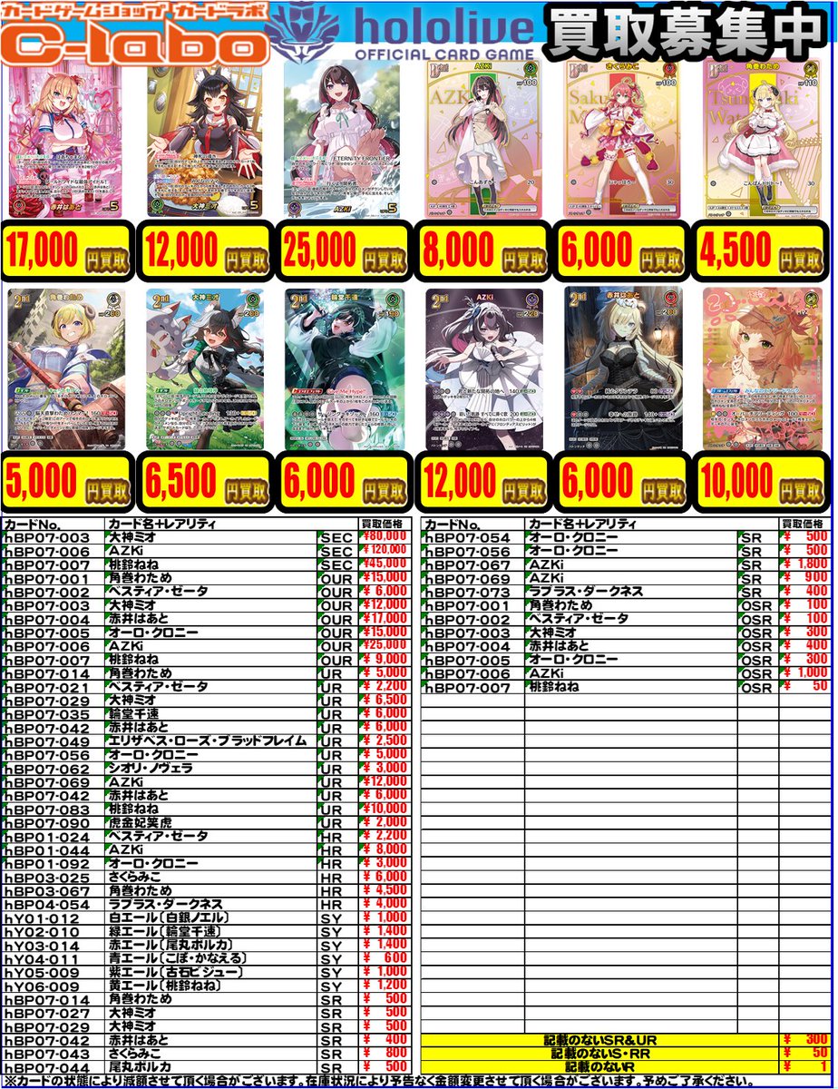ホロカ 買取情報】 ディーヴァフィーバーの買取表になります‼️ AZKi