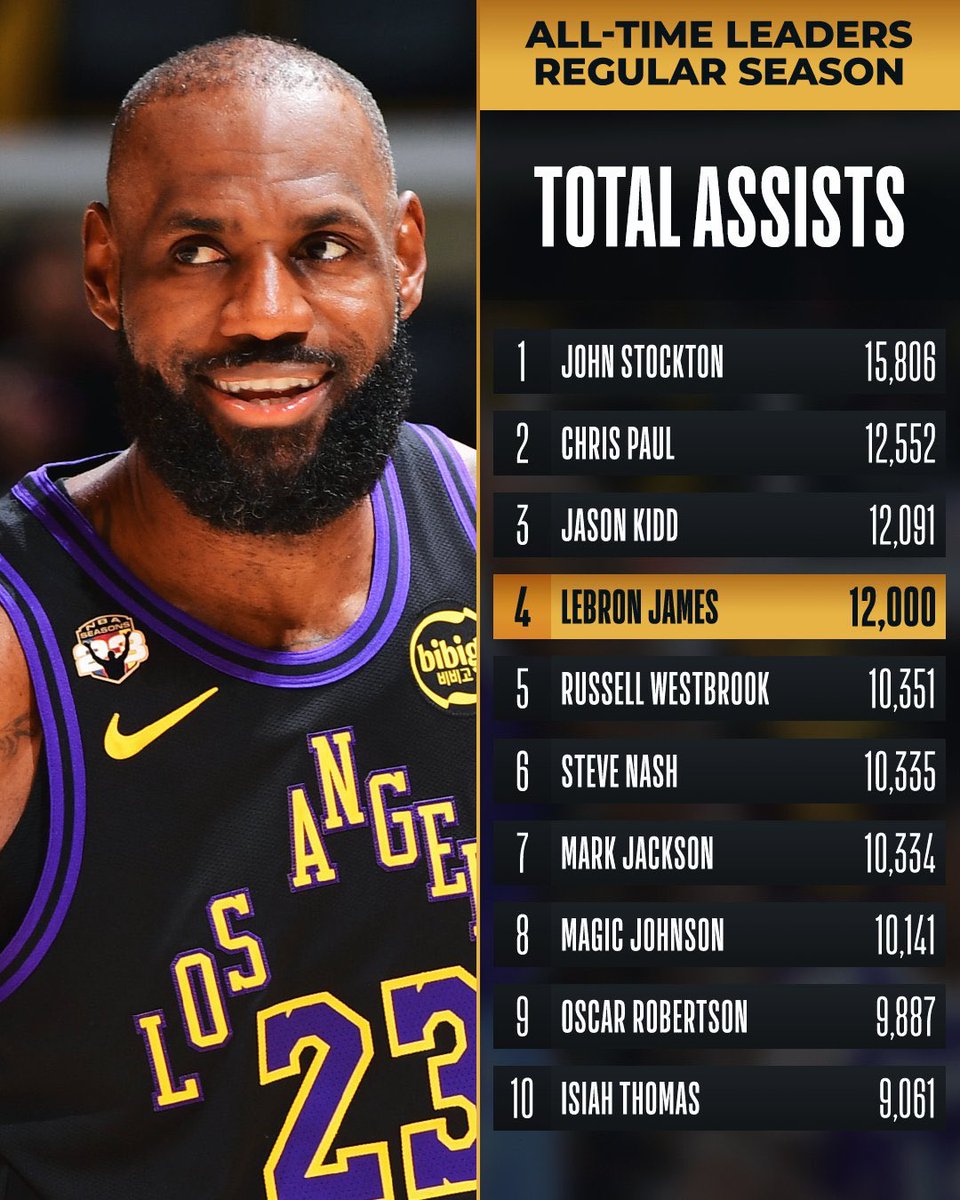 NFcomtr 🏀 tweet media