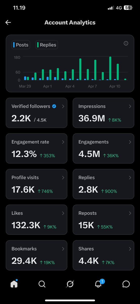 Ir. IPGSPR tweet media
