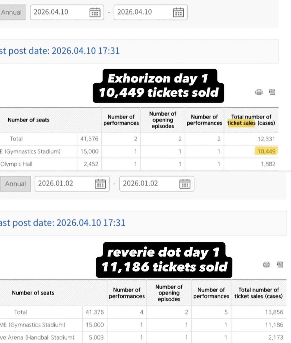 kyoongbong juseyo 🤲🏻 tweet media