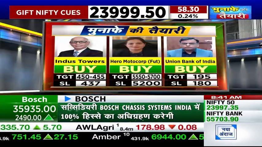 saras_app's tweet image. STOCK ALERT ON CNBC Awaaz

BUY #INDUSTOWER

Hold Period: SHORT TERM

Entry: 439.75
Target: 455 / 450
SL: 437

Get real time signals on signal.saras.market