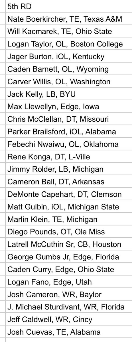 Brennen Rupp tweet media