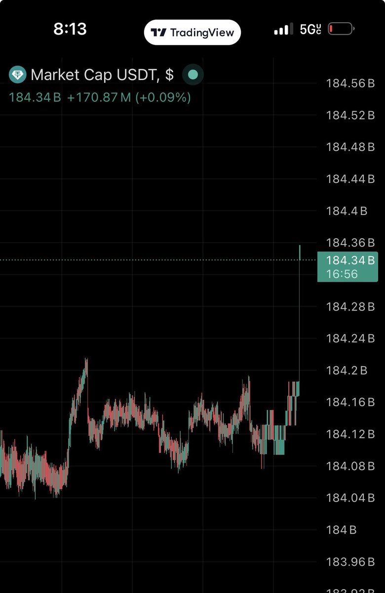 Five 6 (bakery arc 🍞) tweet media