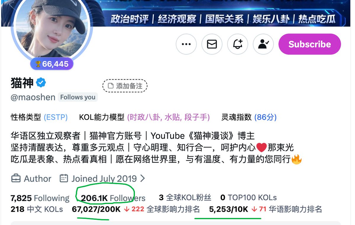 申小王 tweet media