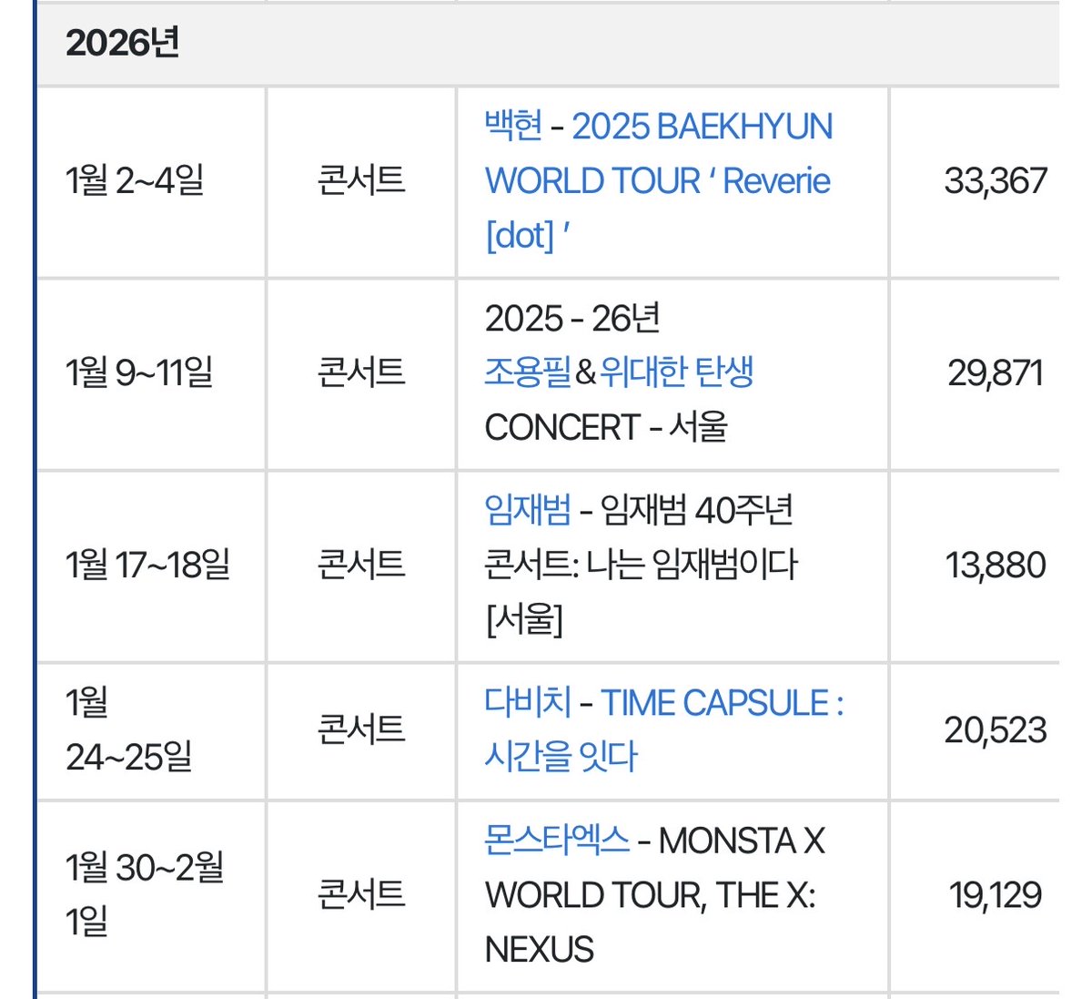 린_SJ83 🔜 | 🍒🌸🐥🤍❤️ tweet media