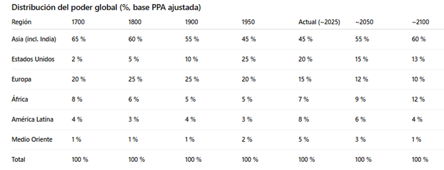 安吉拉 🐈⬛ tweet media
