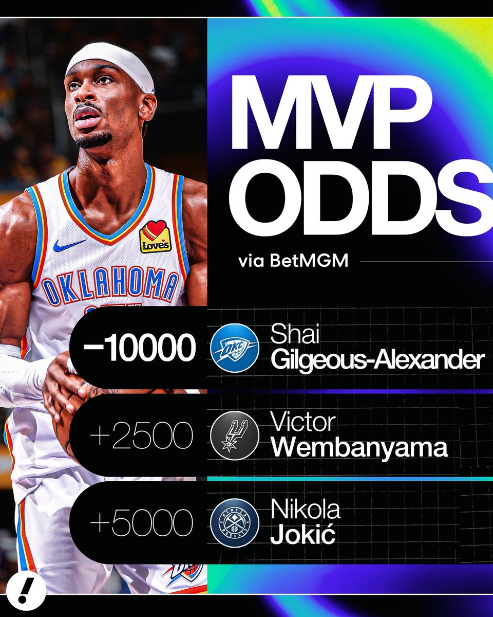 Ball Don’t Lie tweet media