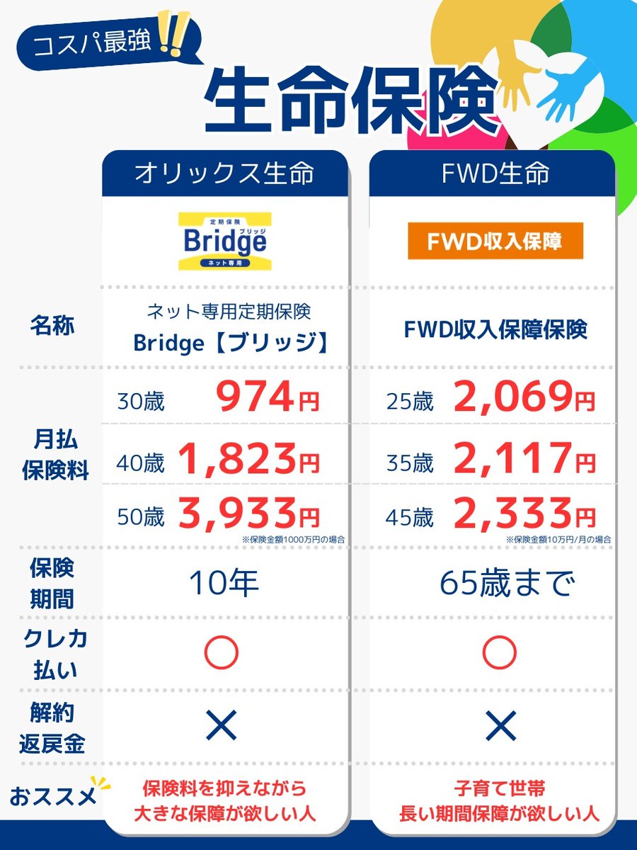 小林@（元証券×日本株26年） tweet media