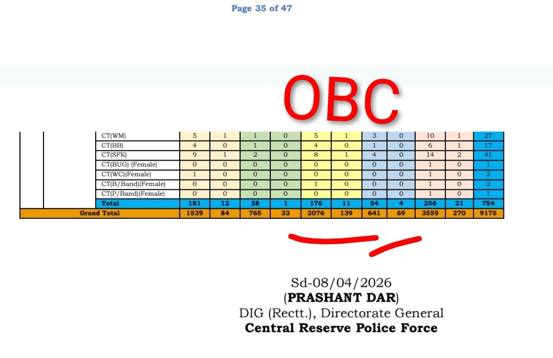 Prajapati Inder Bajrangi tweet media