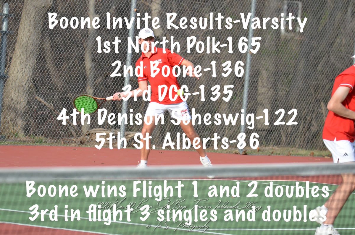 toreadortennis's tweet photo. Boone varsity was without one of its top 6 players but was still able to claim a runner up finish in the 5th Annual Boone Invite! https://t.co/NQitmw0uGF