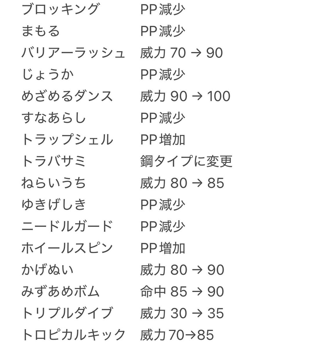 バン tweet media