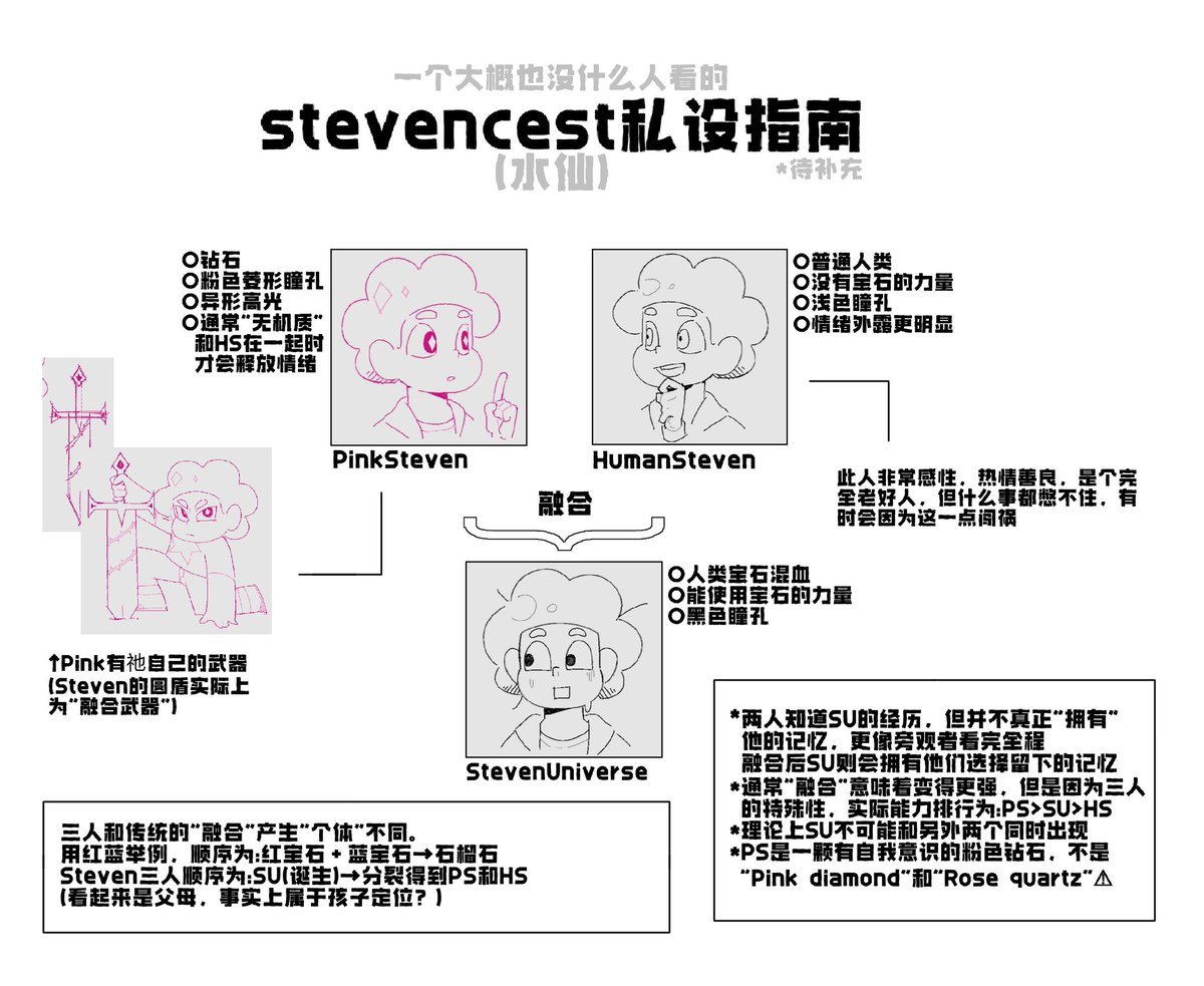 我家猫为什么那么可爱 tweet media