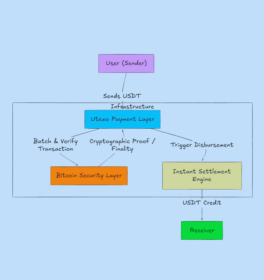 𝗥𝗔𝗝𝗔𝗧 tweet media