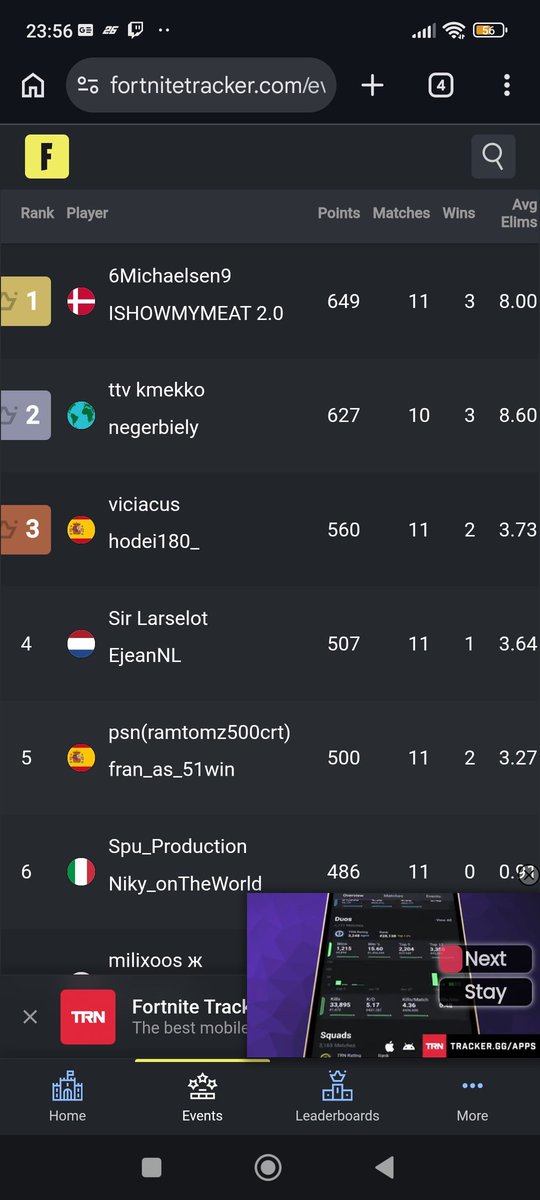 robertoconil's tweet photo. @FortniteStatus Why haven't I received my skin for making the top 3? https://t.co/SGe1d36sha