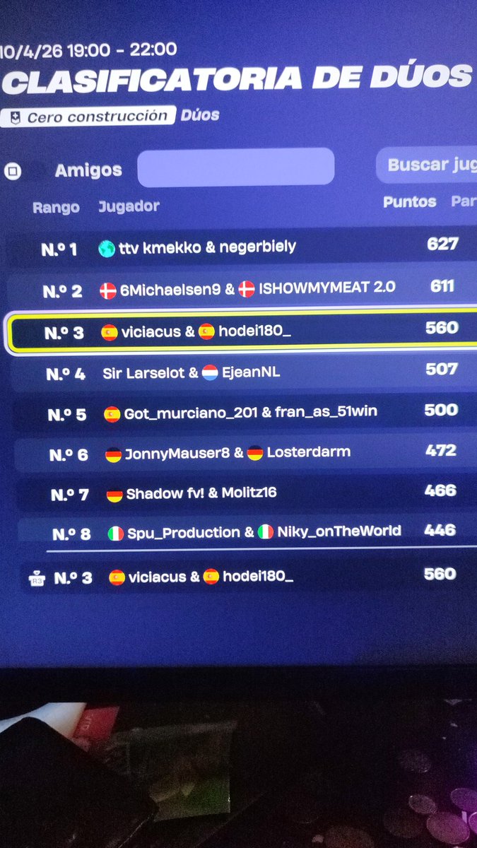 robertoconil's tweet photo. @FortniteStatus Why haven't I received my skin for making the top 3? https://t.co/SGe1d36sha