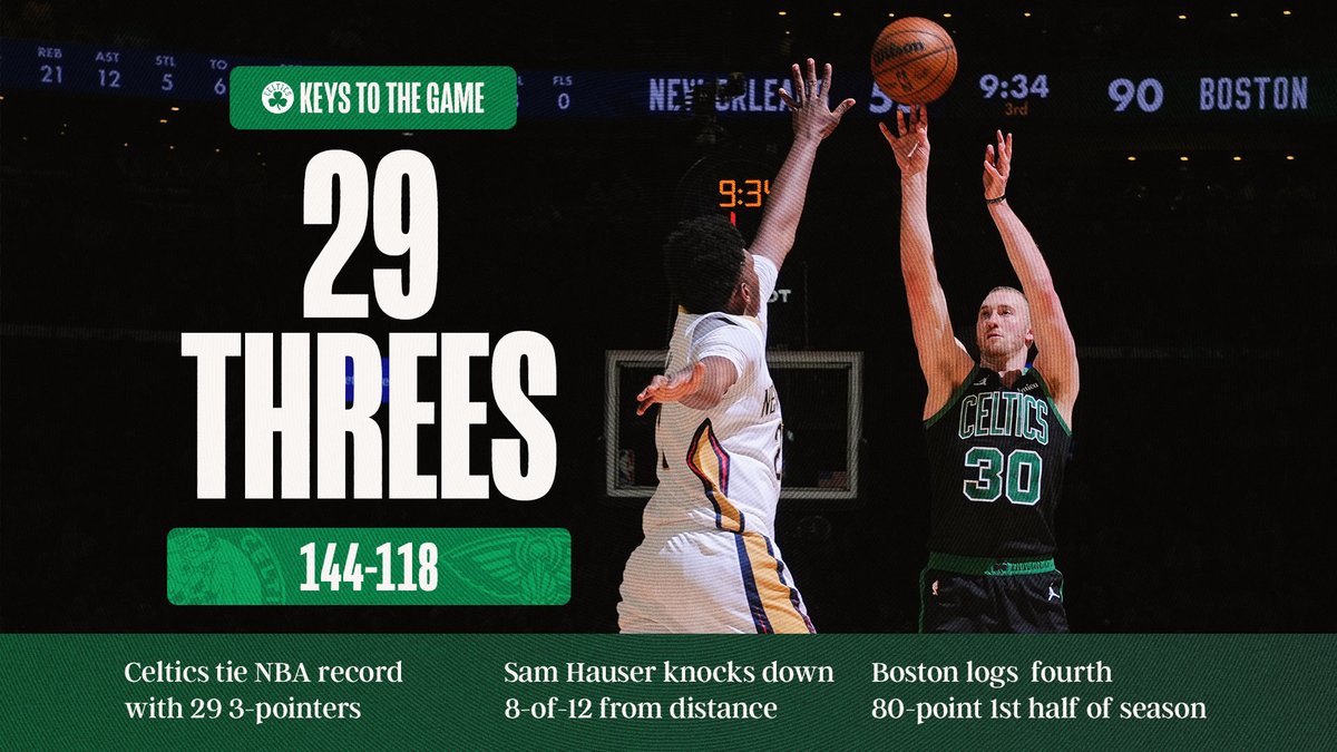 Boston Celtics tweet media