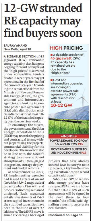 12 GW Stranded Renewable Capacity Likely to Get Buyers Soon ~43 GW RE ...