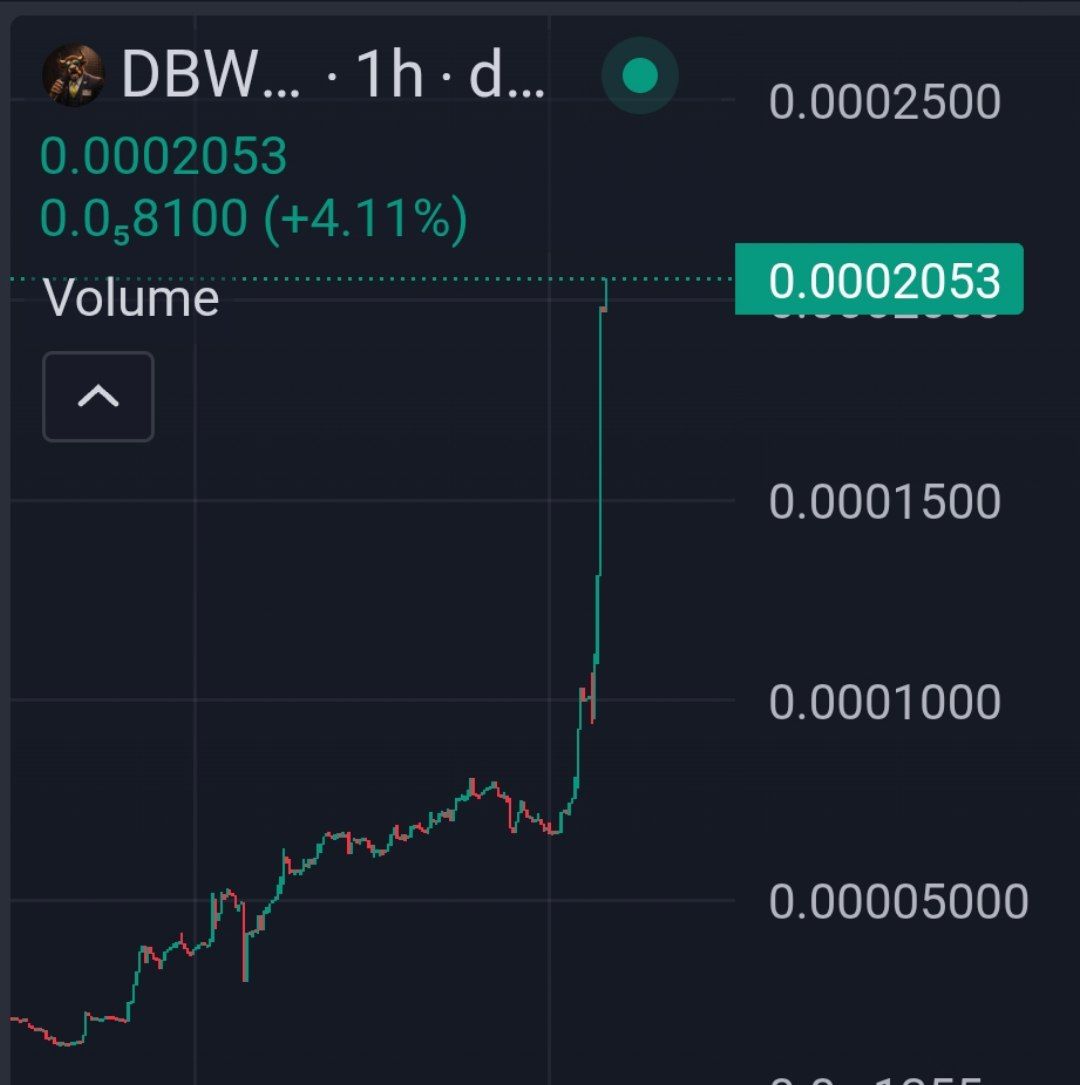 小胖 DWEN tweet media