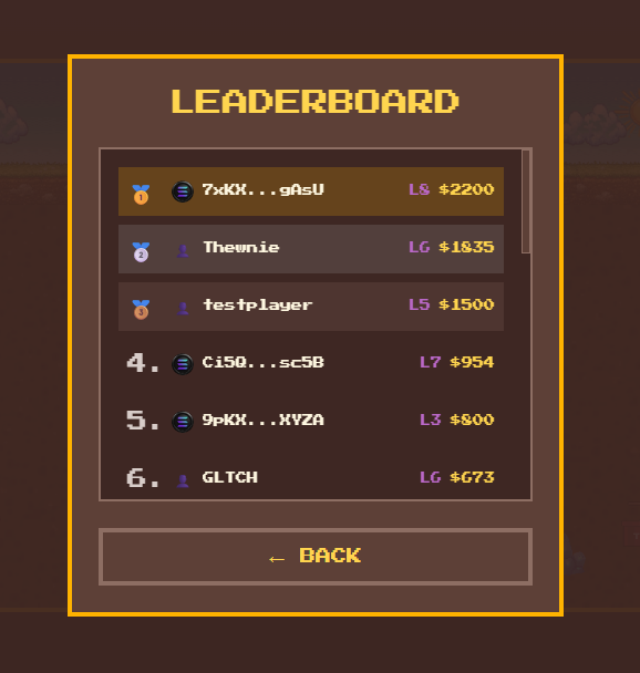 Pixel Loot tweet media