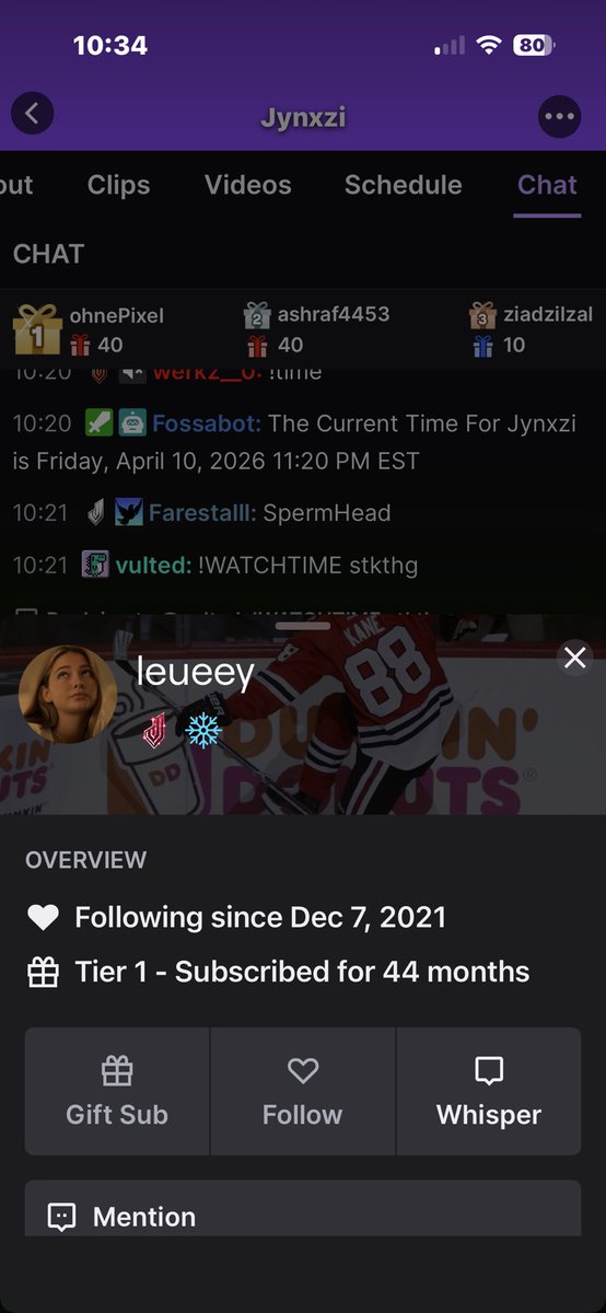 LeueeyLocks's tweet photo. Been here since the beginning 💪 https://t.co/f8zUjGjTA0