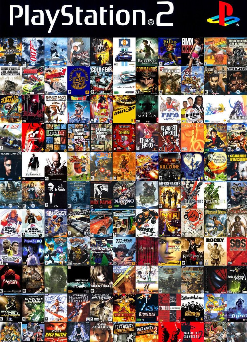 PlayStation Nostalgia tweet media