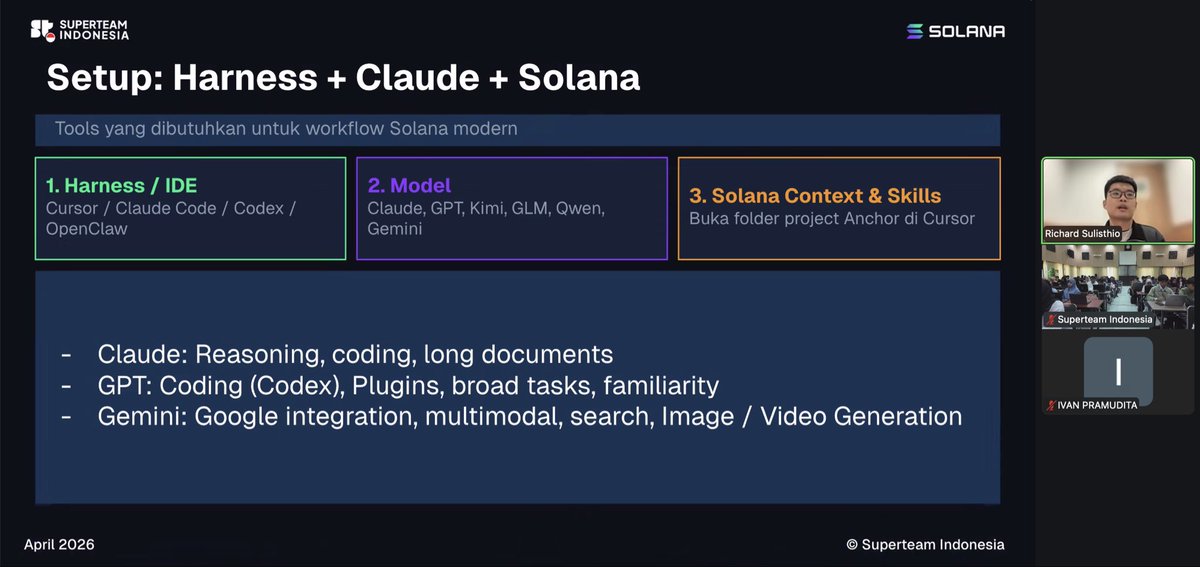 Superteam Indonesia tweet media