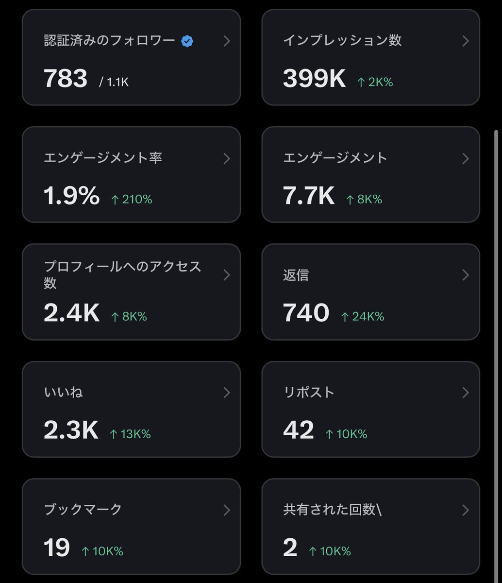 24歳 (新NISAで1000万円) tweet media