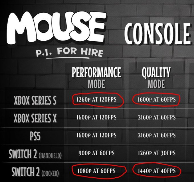 Tripster tweet media