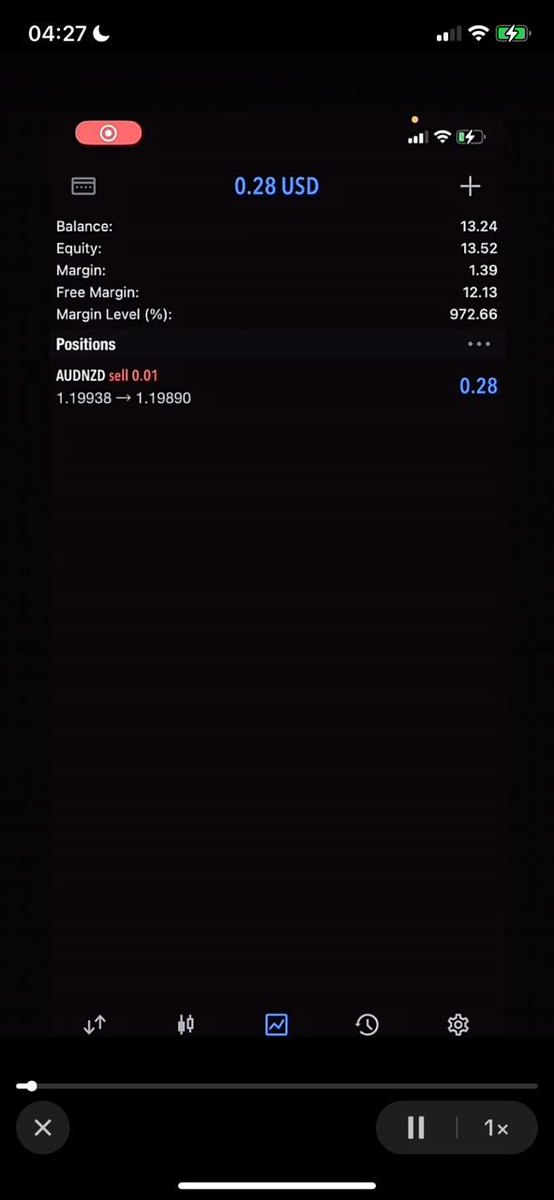 dynamic_mag's tweet photo. Today, I want to show you the side of trading people usually hide. This is my account. It went from $19 down to $3.90. It’s not a lot of money in the grand scheme of things, but the lesson it taught me is worth everything. - video here https://t.co/sWvlAt29Oy
a thread https://t.co/i6jYFJWXd8