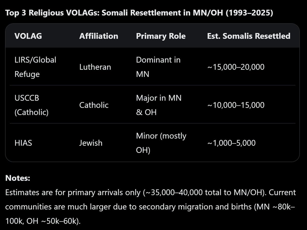 Pol Atreides tweet media