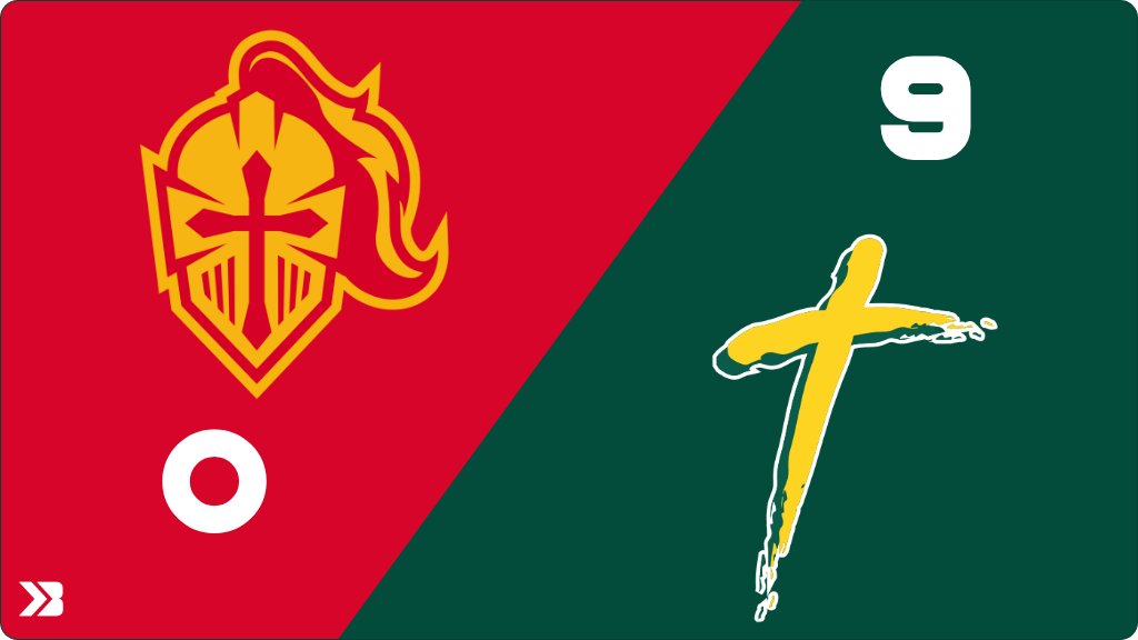 KuemperAD tweet media