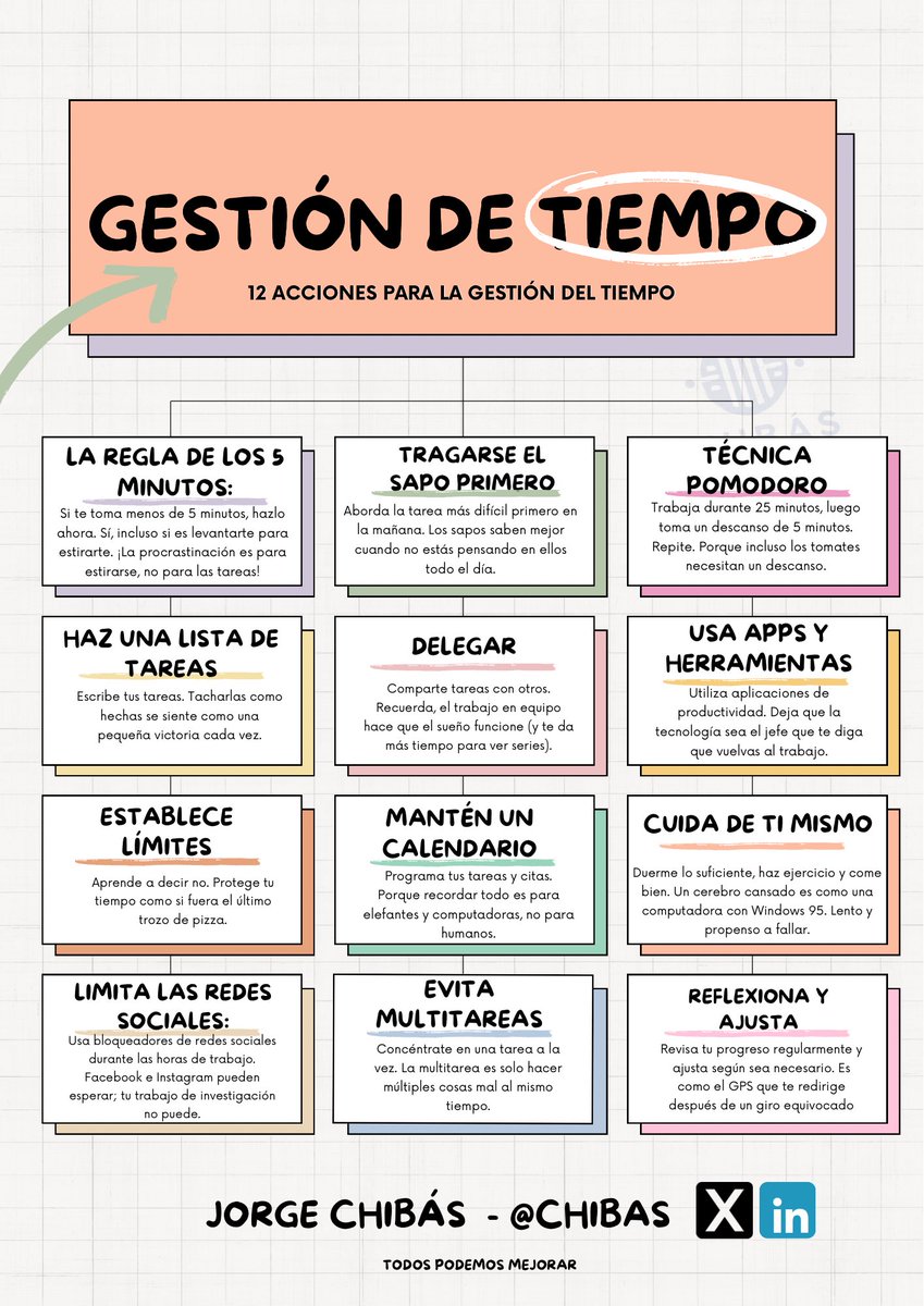 Jorge Chibás tweet media