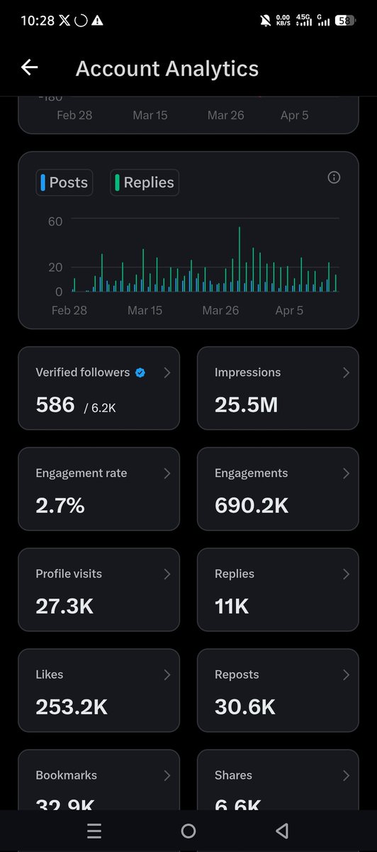 Si Paling Gen Z tweet media
