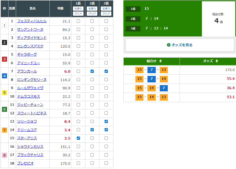 サンダース tweet media