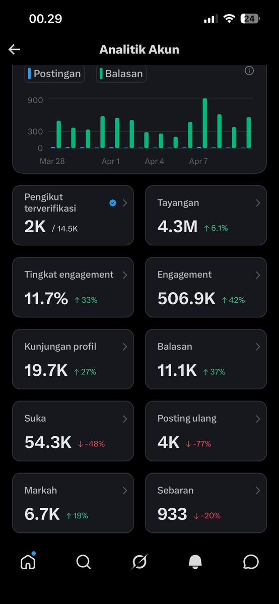 🐻🐻 tweet media