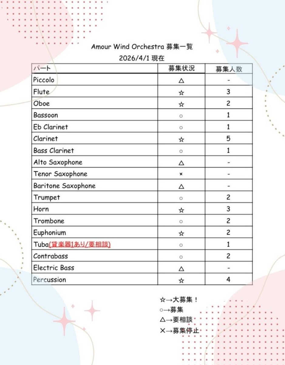AmourWind's tweet photo. 4月・5月は学生・新社会人入団金が￥0 📣 

​新学期、音楽を始めたい人を全力応援！
「また楽器吹きたいな…」と思っているそこのあなた！今がチャンスです✨
​
✅ 体験申し込みは下の公式LINEから！
​団員一同、お待ちしてます🎶 https://t.co/PXkwEq53S9