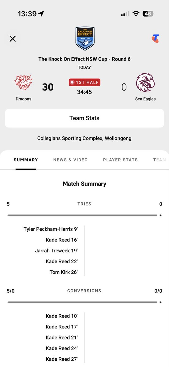 Kade Reed please <a href="/NRL_Dragons/">St George Illawarra Dragons</a>