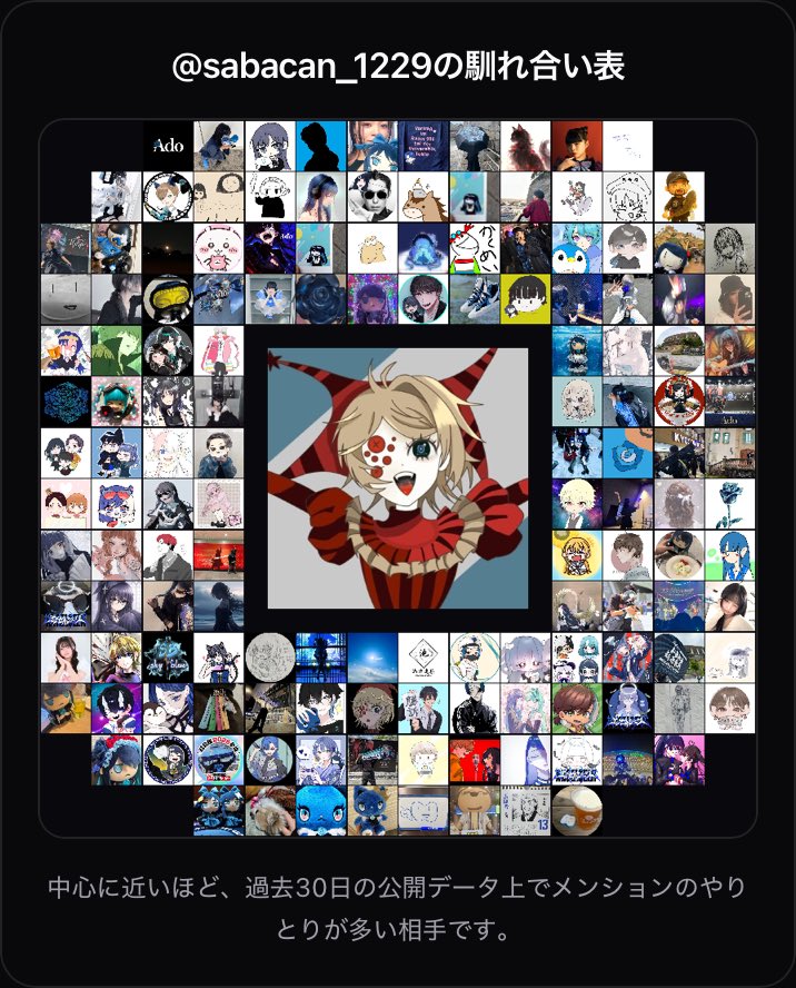 サバ缶 tweet media