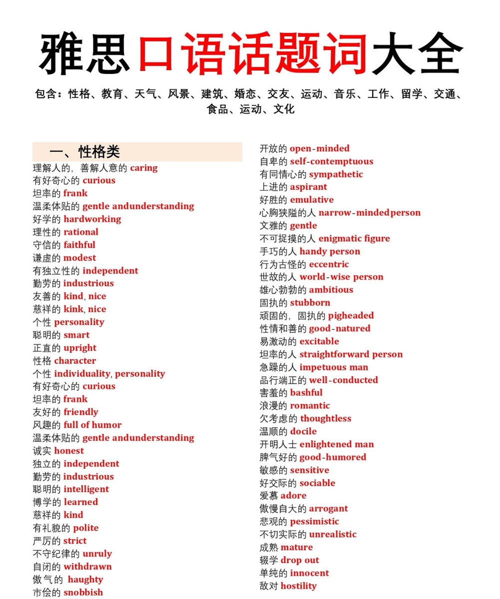 AiIeltsMaster's tweet photo. 【雅思口语话题词大全】

考场上想到中文意思，不知道英文怎么表达？

“词穷党”的福音⬇️ https://t.co/vvESstt1UF