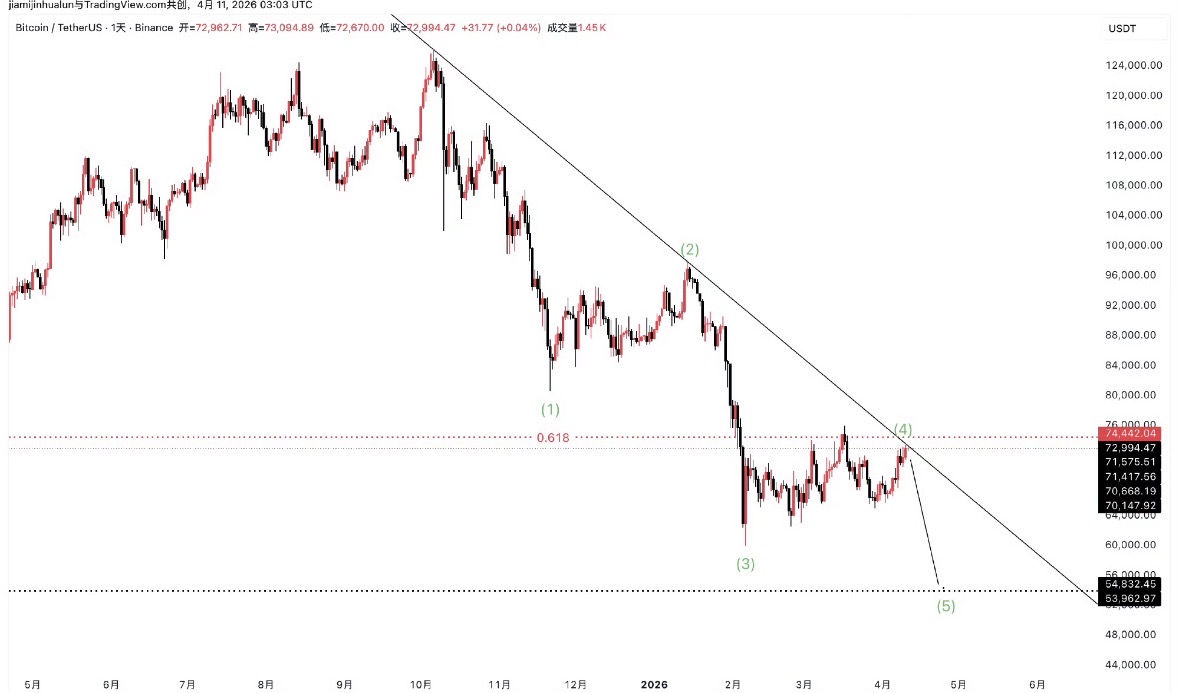 Crypto 歹狙 tweet media