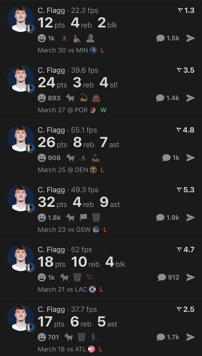 All_Things_Mavs's tweet photo. Last 12 games https://t.co/Ajsfs7ixNc