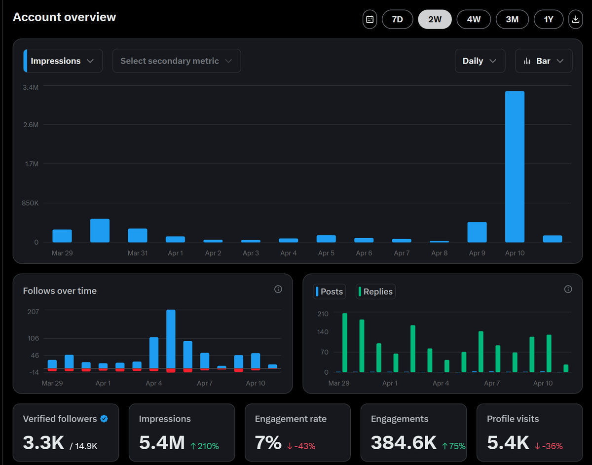 龙翔九天 tweet media