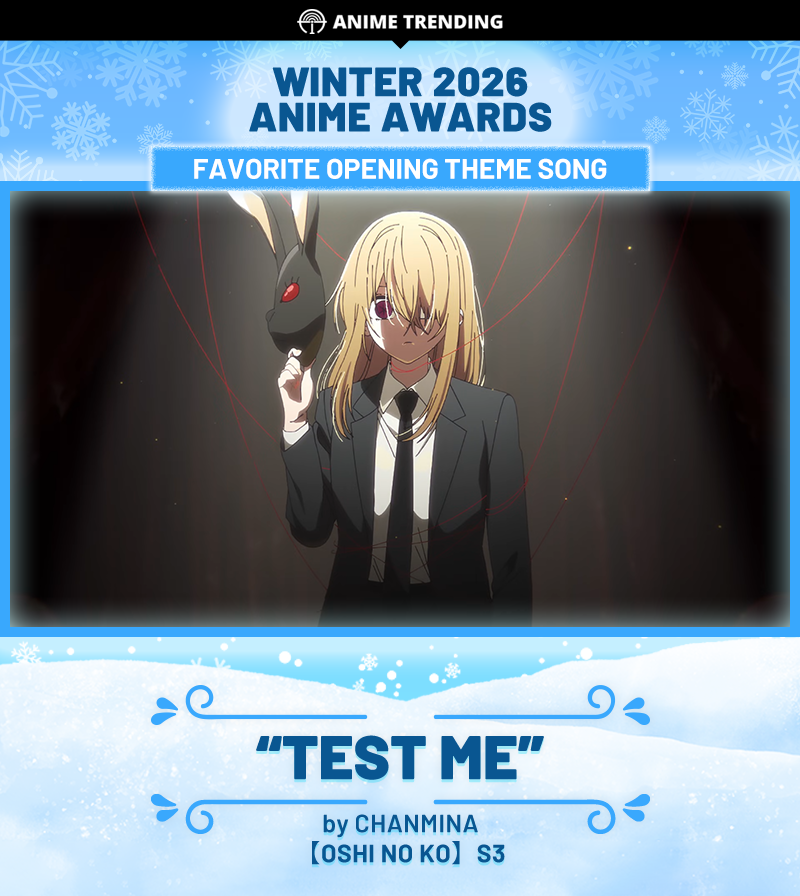 Anime Trending tweet media