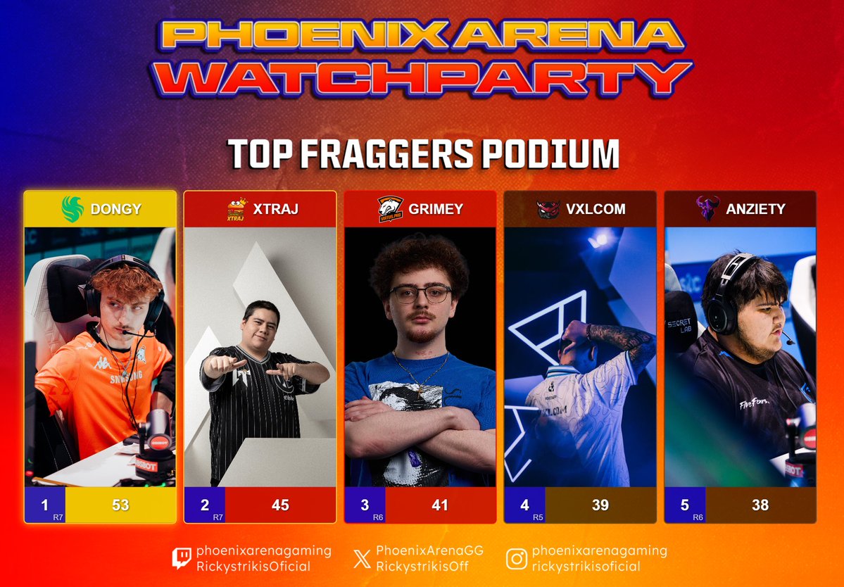 zDongyy's tweet image. $500 @PhoenixArenaGG x @ez_team_mx Rotational Scrims #CHAMPS w/ @HisokaT42 &amp;amp; @TBE_Newbzz 🦅