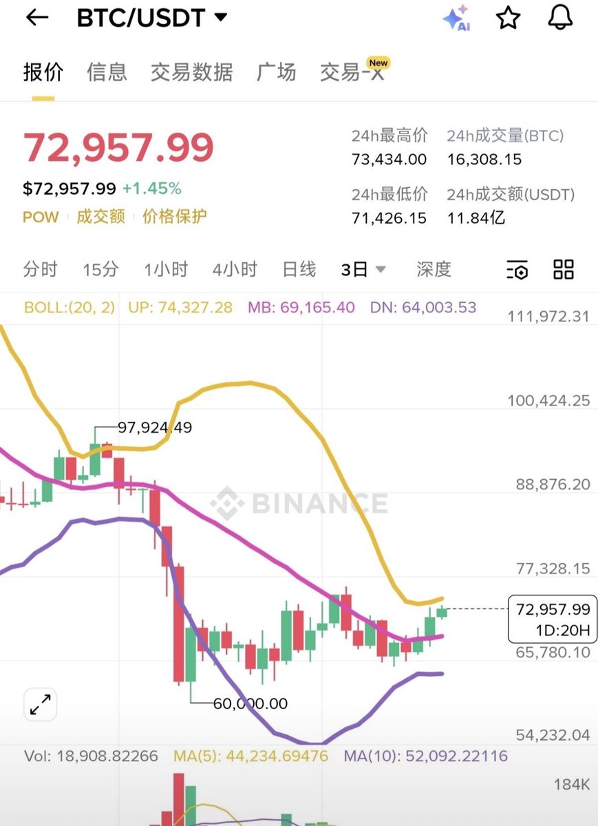 Crypto 歹狙 tweet media