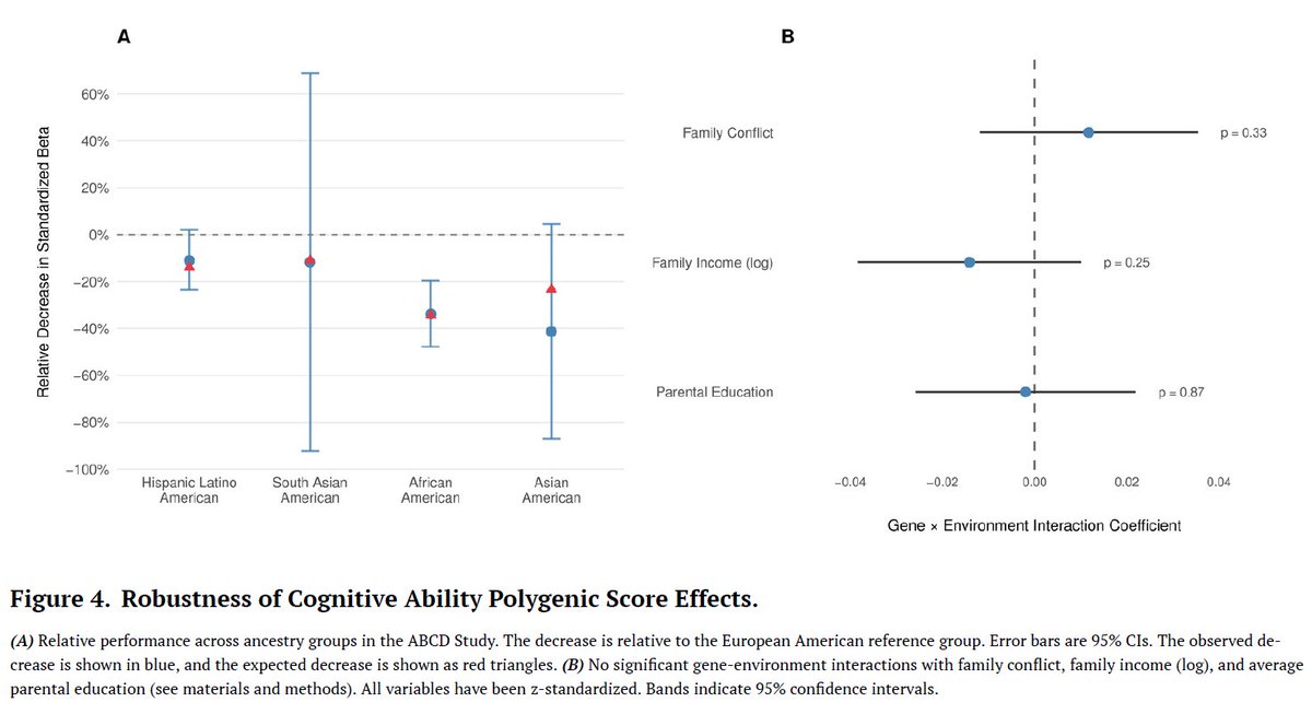 Riot IQ Research tweet media