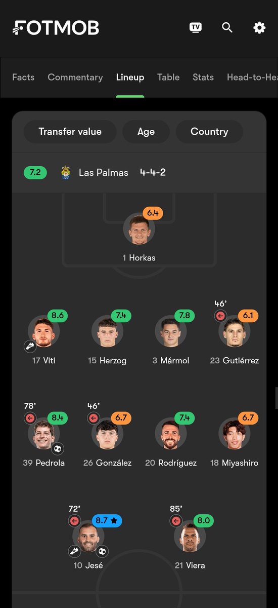 Emilio PG tweet media