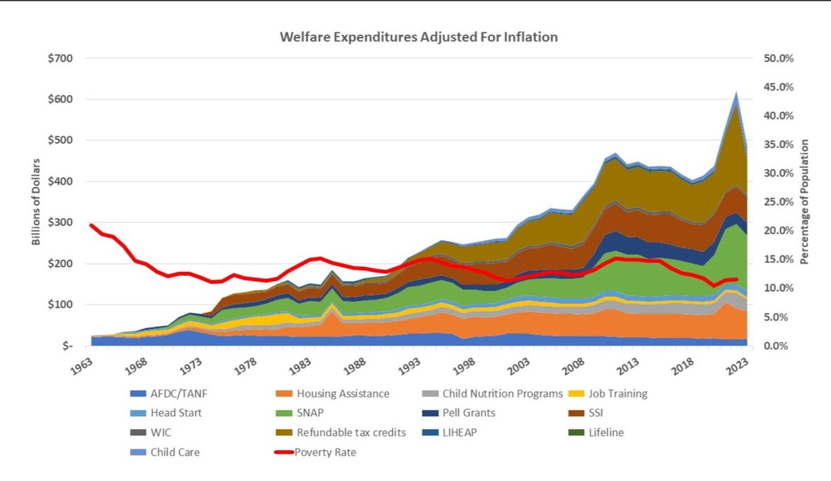 Todd A. Jobson, Sr tweet media