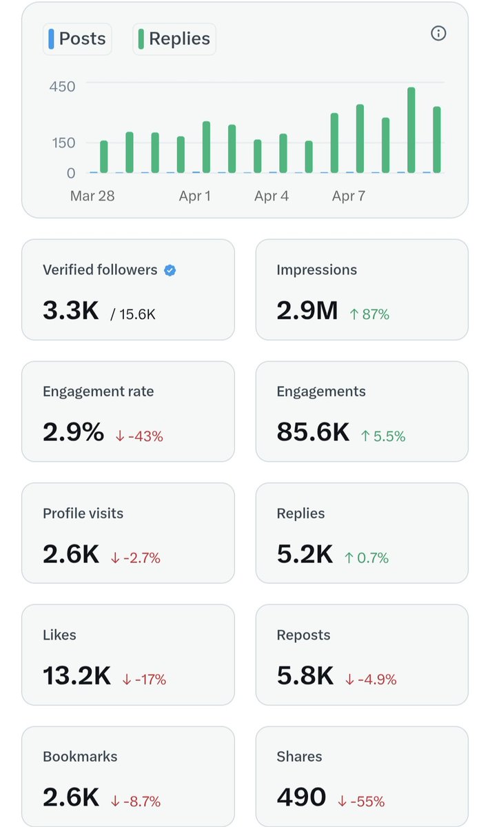 Sandip Sharma✍ tweet media