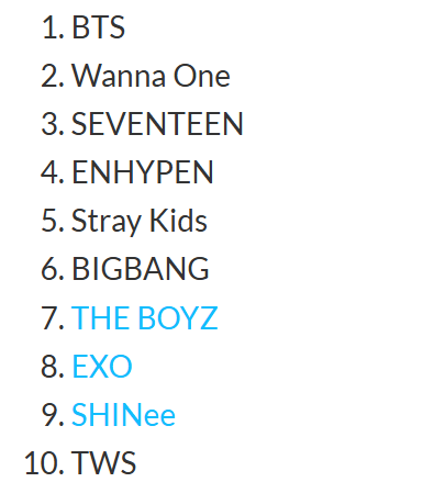 TWS BASE tweet media